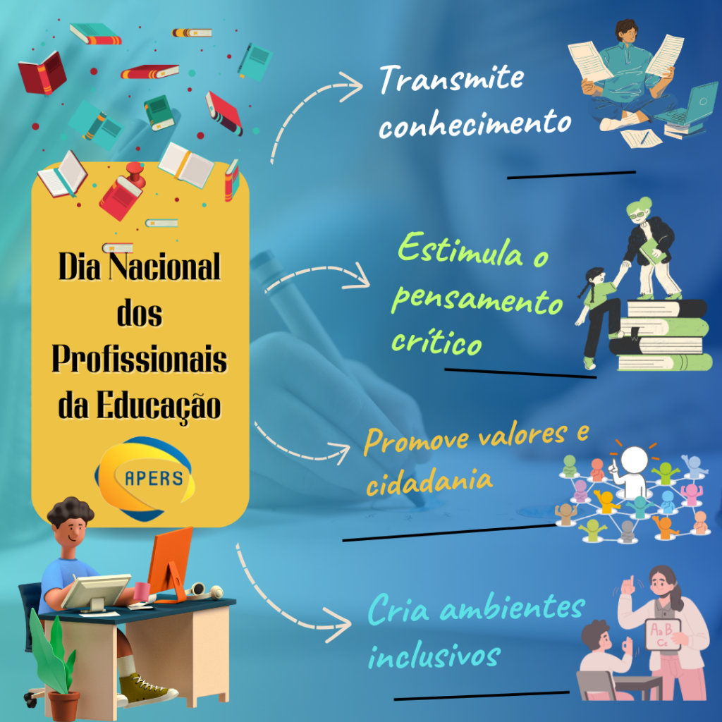 Dia Nacional dos Profissionais da Educação | APERS